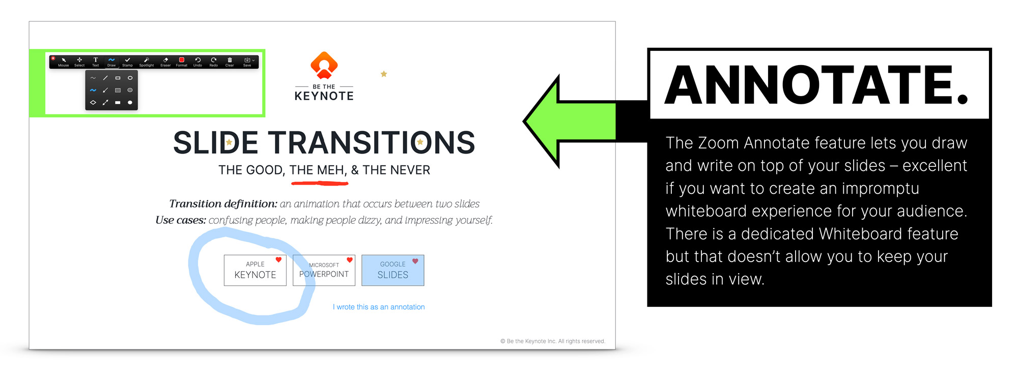 The Zoom annotation feature lets you mark up your slides.